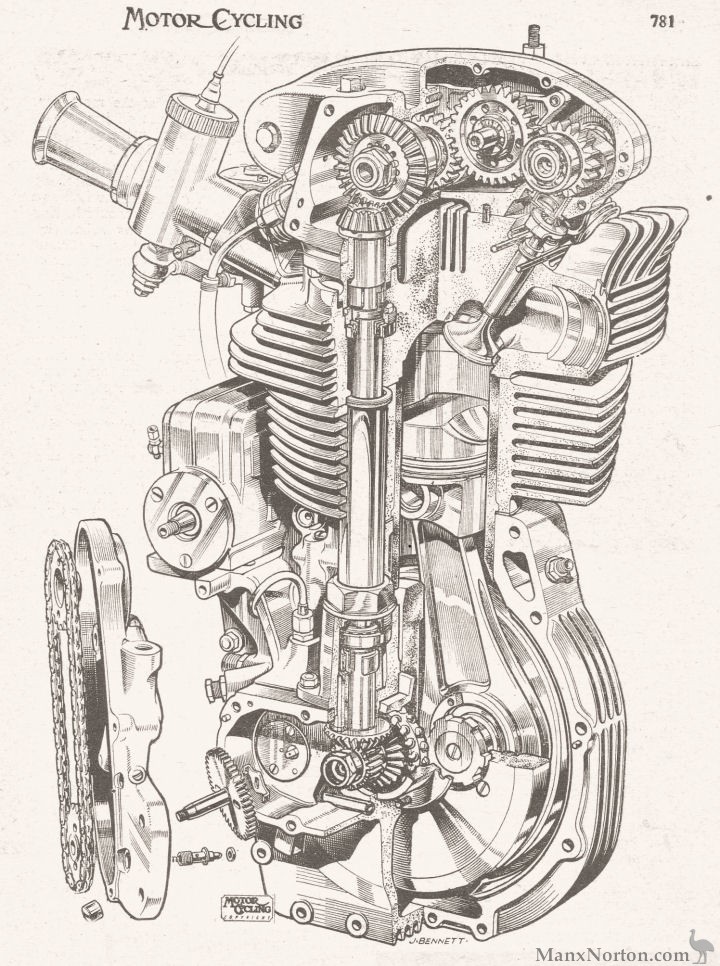 Norton-1957-Manx-Cutaway.jpg