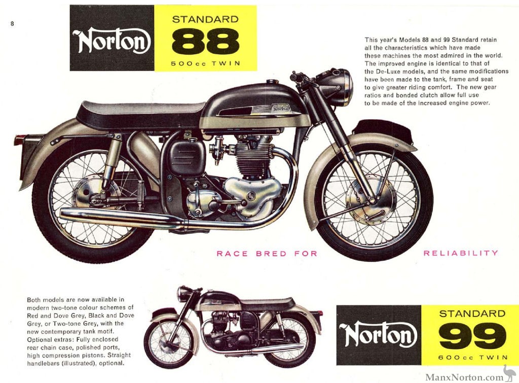 Norton-1960-Brochure-08.jpg