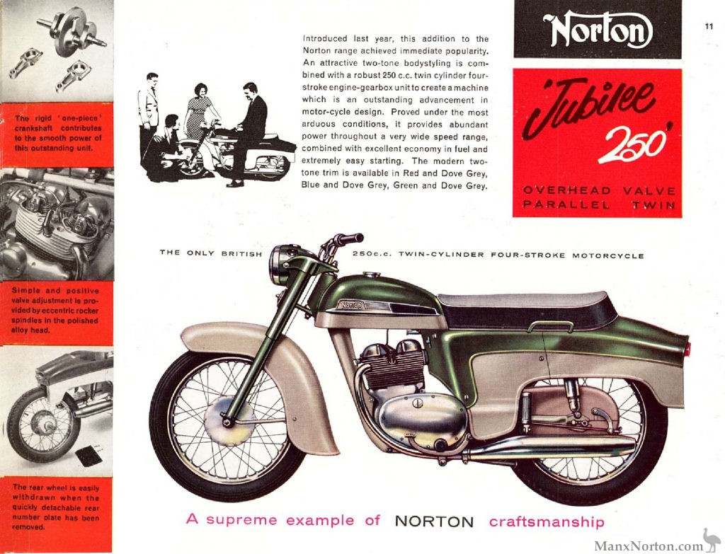 Shop Manual /Owner Book 1959 1960  NORTON Jubilee 250 250cc 