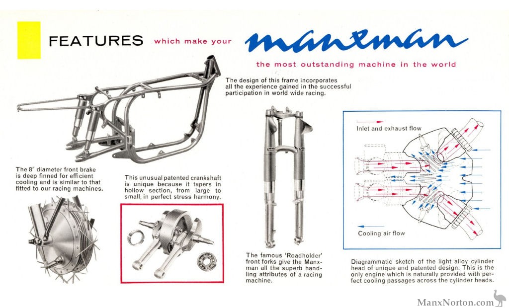 Norton-1962-Manxman-Brochure-2.jpg