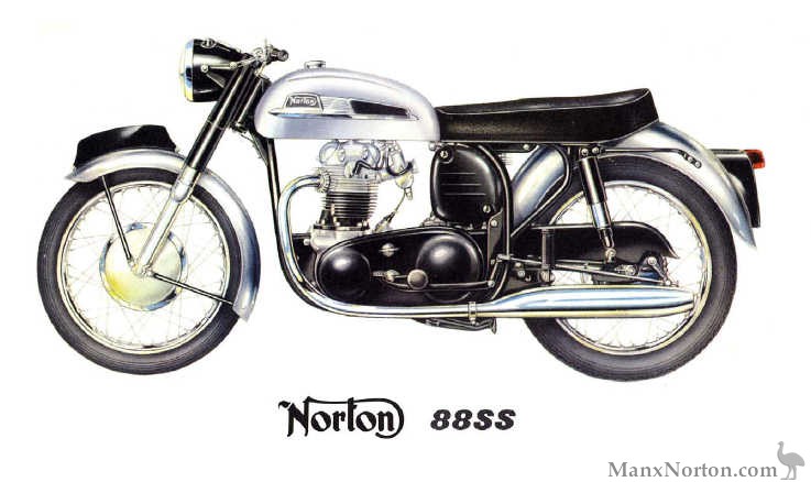 Norton-1966-Dominator-88SS.jpg