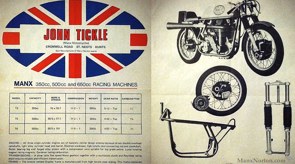Tickle-1970-Cat.jpg