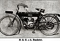 NSU-1910-2h-Roadster.jpg