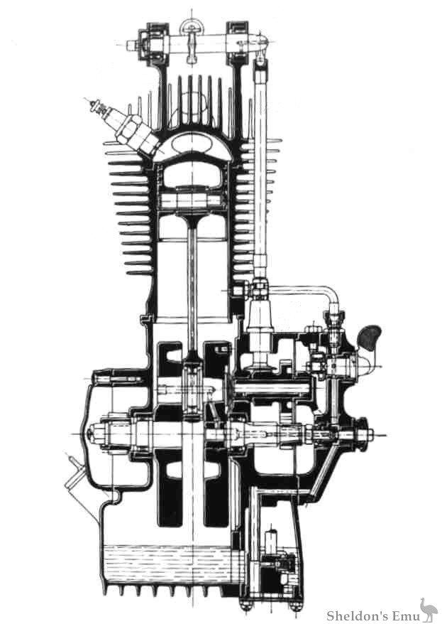 NSU-1928-250cc-251S-Engine-VBr.jpg