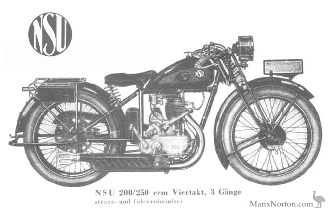 NSU-1932-250cc-Fourstroke-Cat.jpg