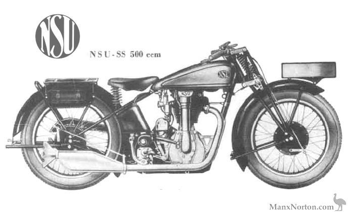 NSU-1932-500SS-Cat.jpg