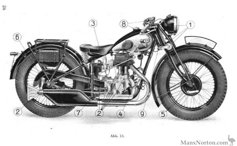 NSU-1937-601TS-rhs.jpg