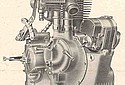 NSU-1929-TourenModell-500ccm-engine.jpg