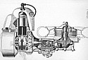 NSU-Prima-V-en-III-Engine-Diagram.jpg