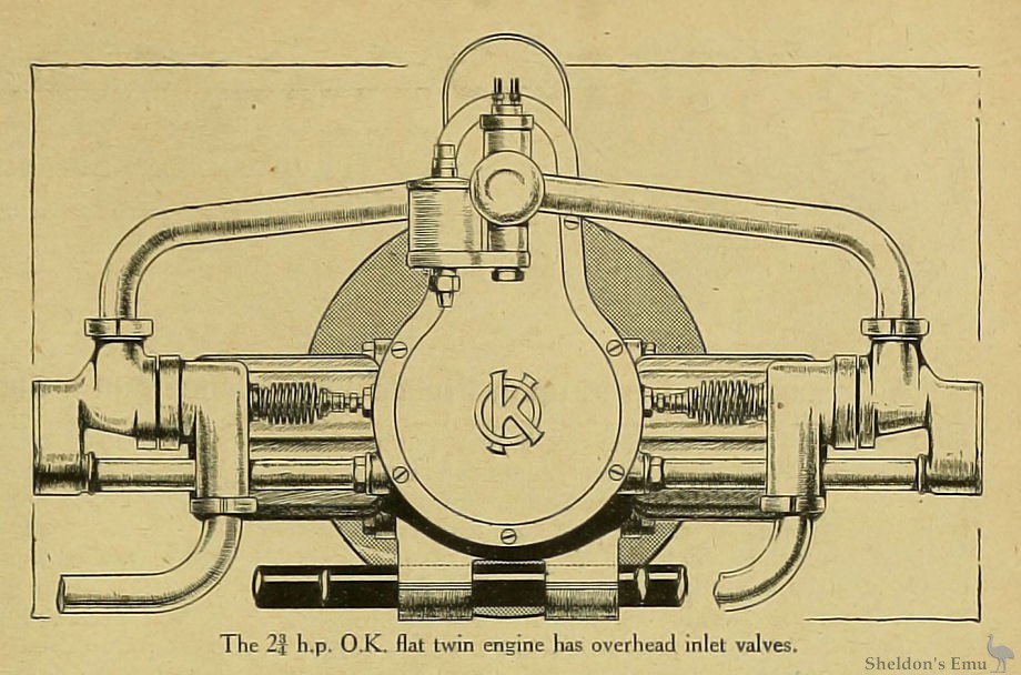 OK-1919-Flat-Twin-Engine.jpg