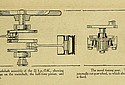 OK-1919-Flat-Twin-Crank.jpg