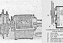 P-M-1914-770cc-Gearbox-SCA.jpg