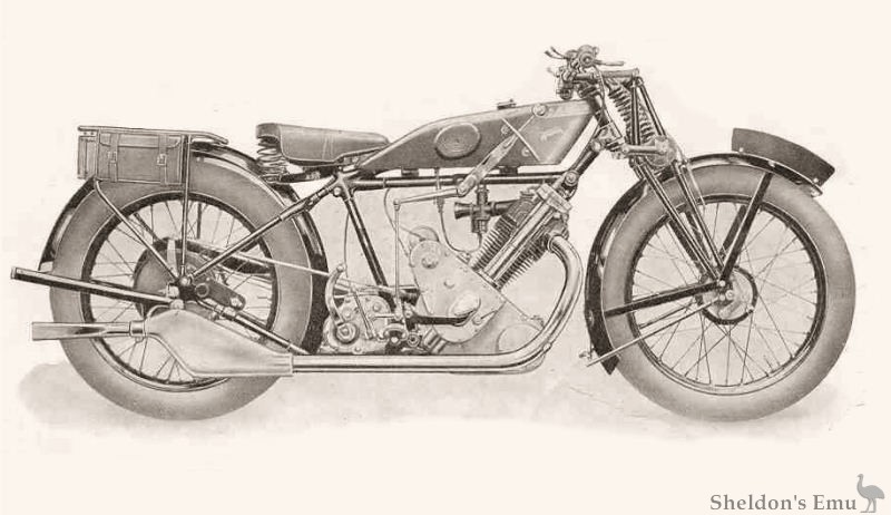 Panther-1927-Standard-Model.jpg