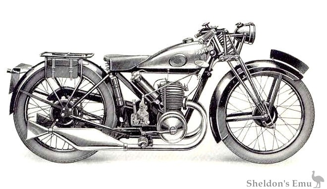 Panther-1931-247cc-Villiers.jpg