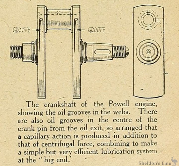 Powell-1920-Crank-TMC.jpg