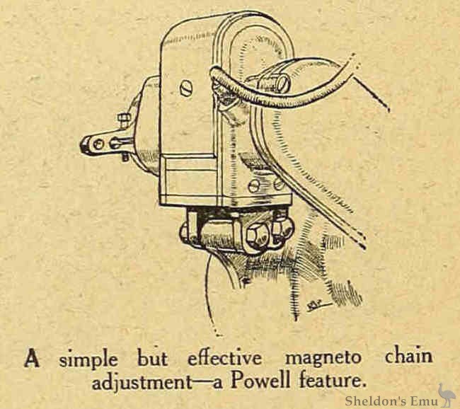 Powell-1922-Magneto-Oly-p858.jpg