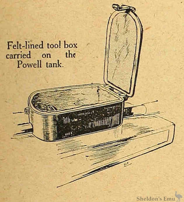 Powell-1922-Toolbox-Oly-p863.jpg