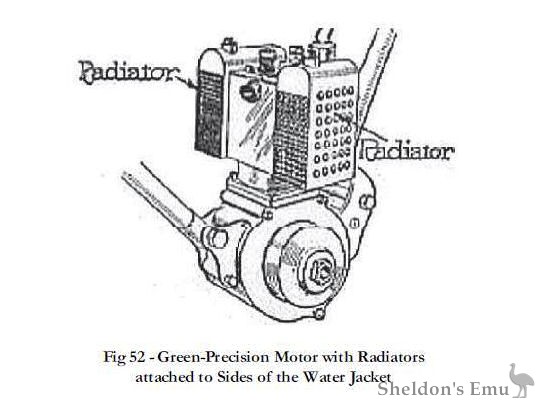 Green-Precision-Engine-4.jpg