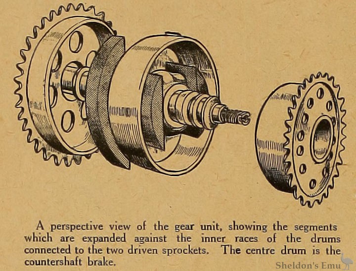 Precision-1919-350cc-TMC-Gear.jpg