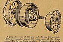 Precision-1919-350cc-TMC-Gear.jpg