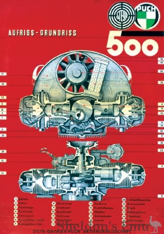 Puch-1957c-500cc-Flat-Twin-Poster.jpg