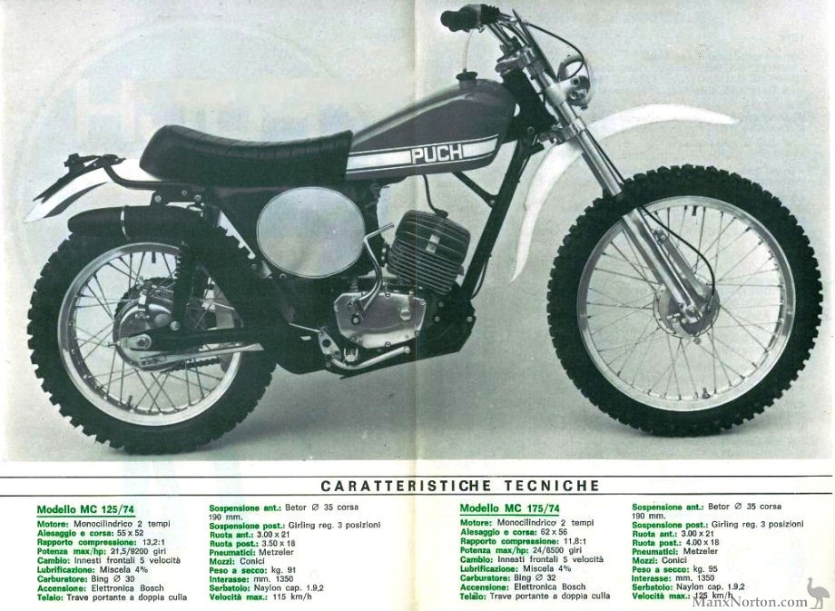 Puch-1974-125-MX.jpg