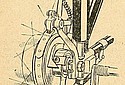 Puch-1912-2Speed-Gear-TMC.jpg