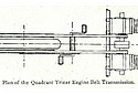 Quadrant-1904-Transmission-TMC-P853.jpg