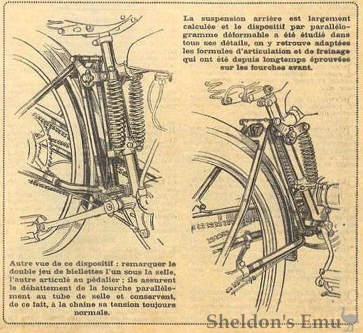 Verlor-1937c-BMA-Rear-Suspension.jpg