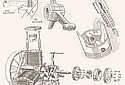 Redrup-1919-Radial-Diagram-SCA.jpg