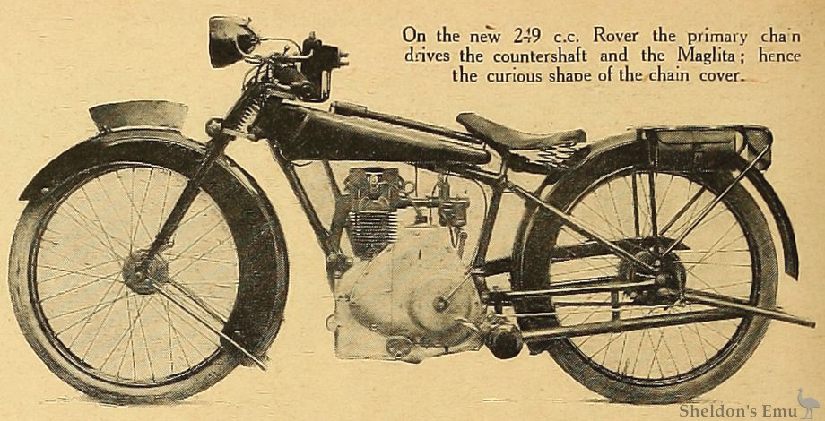 Rover-1922-249cc-Oly-p832.jpg