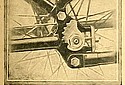 Rover-1915-Models-TMC-01.jpg