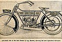 Royal-Enfield-1911-234hp-for-1912-TMC.jpg