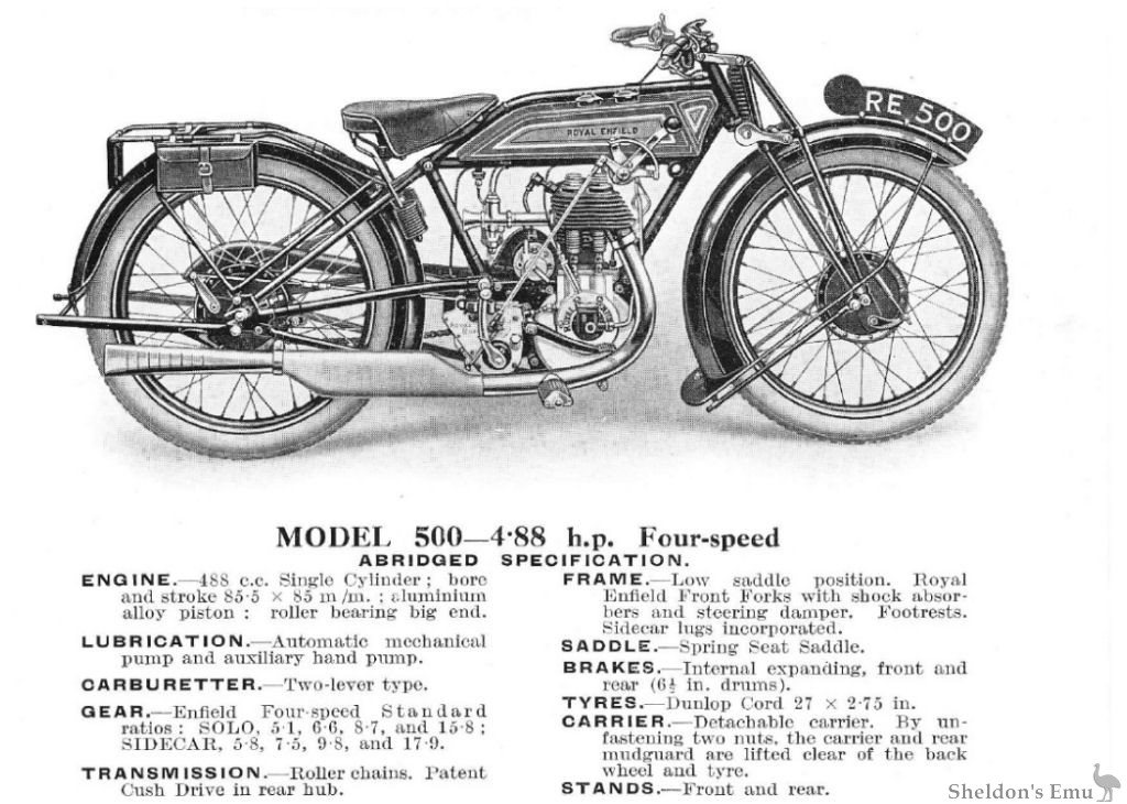 Royal-Enfield-1928-Model-500.jpg