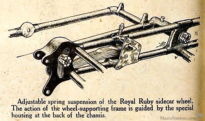Royal-Ruby-1921-8hp-Chassis-TMC.jpg
