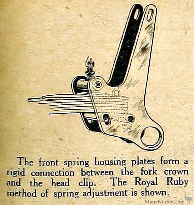 Royal-Ruby-1921-8hp-Forkspring-TMC.jpg