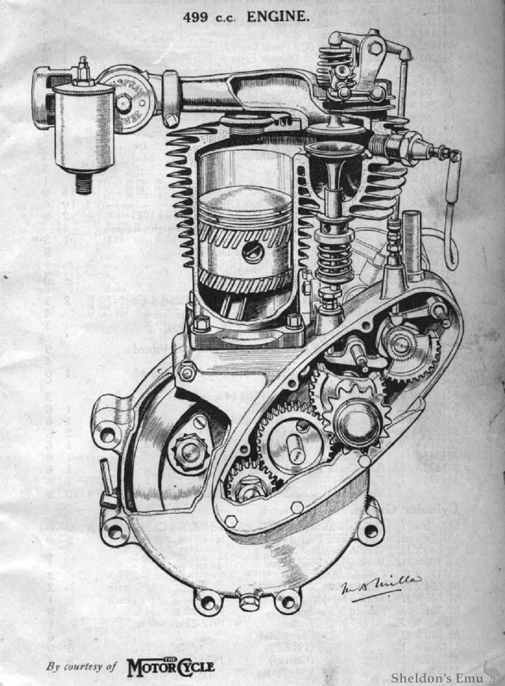 Rudge-1912-1924-499cc-IOE-Engine.jpg