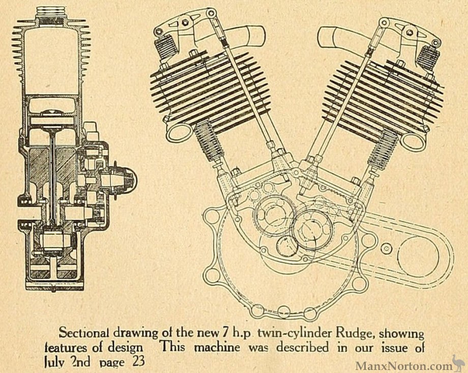 Rudge-1914-7hp-Twin-TMC-06.jpg