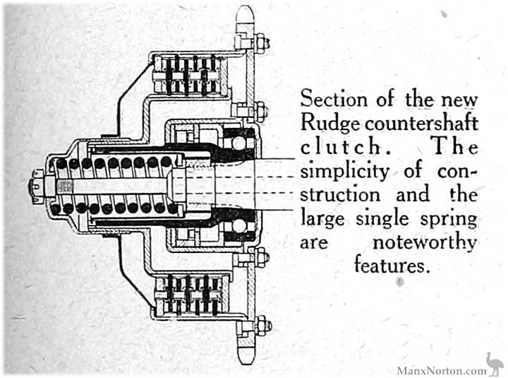 Rudge-1922-TMC-p699-02.jpg