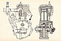 Sarolea-1929-Engine-Diagram.jpg