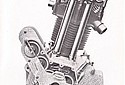 Sarolea-1931-31S-OHV-Engine-Illustrtation-2.jpg