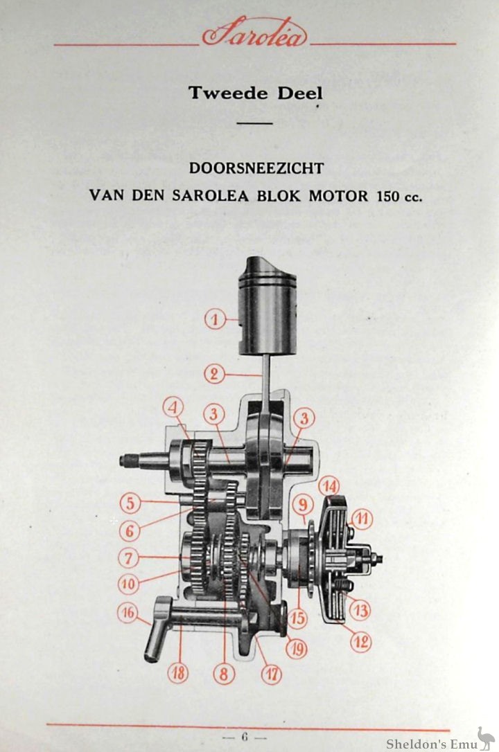Sarolea-1933-32U-150cc-175cc-Engine.jpg