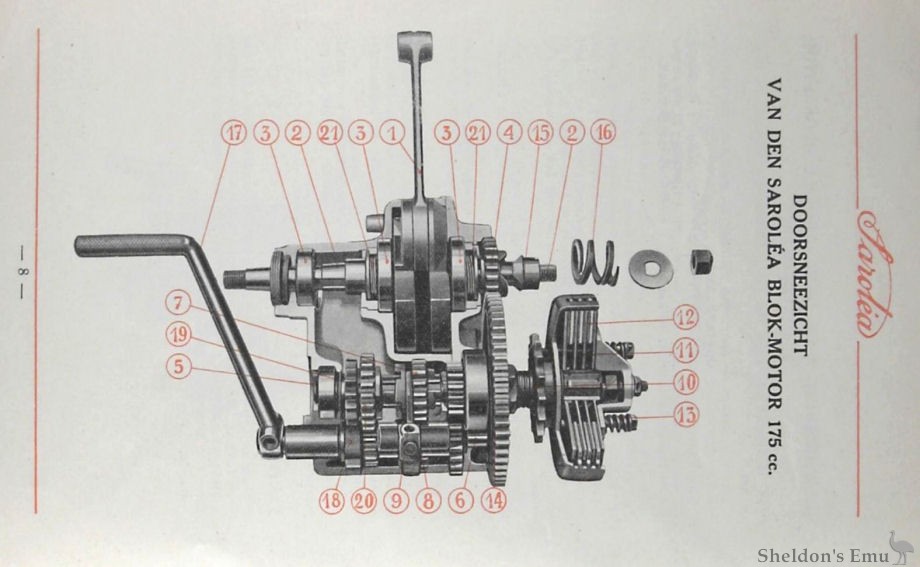 Sarolea-1933-32U-150cc-175cc-Gearbox.jpg