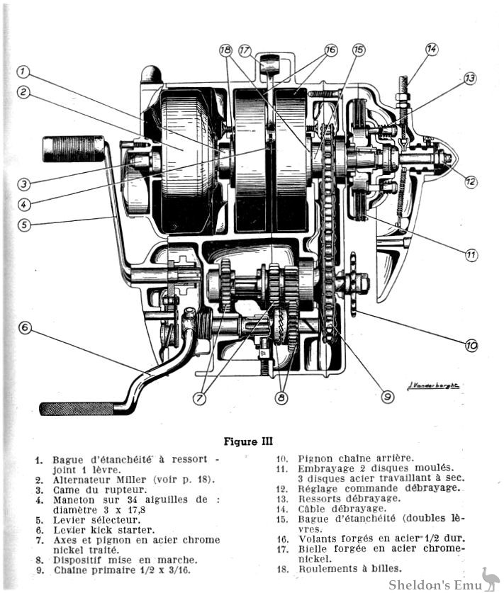 Sarolea-1952c-Regina-198cc-Gearbox.jpg