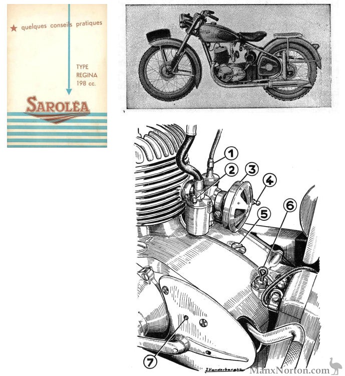 Sarolea-1952c-Regina-198cc.jpg