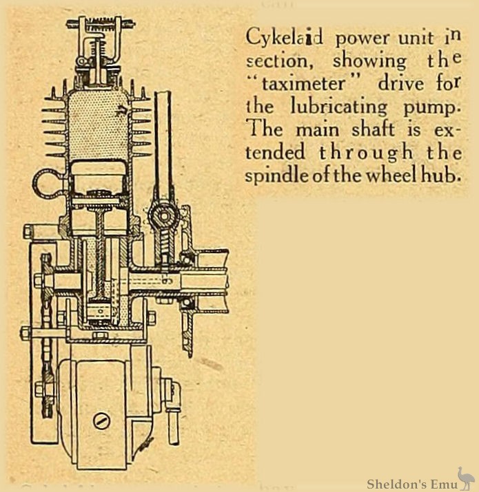 Cykelaid-1920-TMC.jpg