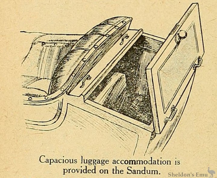 Sandum-1922-TMC-P866.jpg