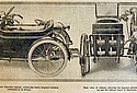 Canoelet-1911-Sidecar-TMC.jpg