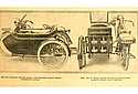 Canoelet-1911-TMC-0745.jpg