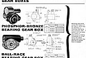 Smiths-Tachometer-drive-gearbox-diecast-body-type-BG1508-and-ball-race-BG1507-1-VBG.jpg